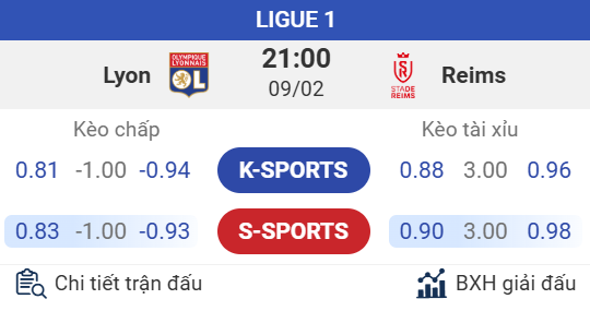 Giải đấu Ligue 1