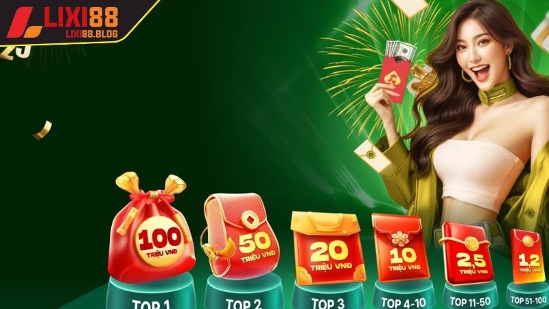 Tổng hợp những sự kiện khuyến mãi Lixi88 siêu giá trị Tổng hợp những sự kiện khuyến mãi Lixi88 siêu giá trị